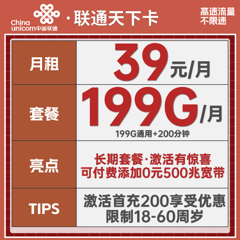 主图