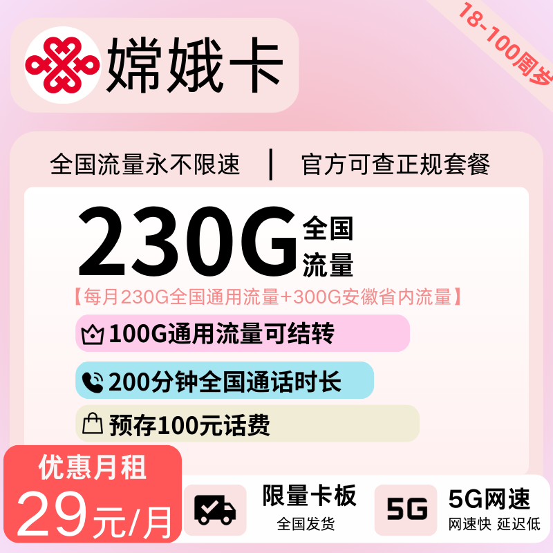 主图