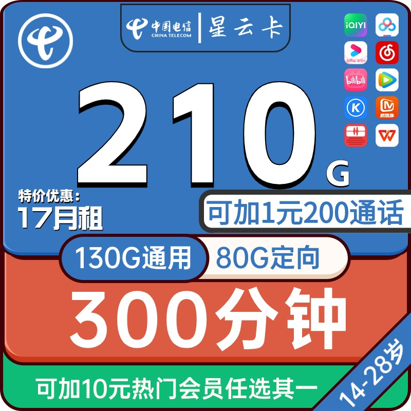 主图