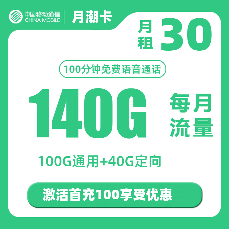 主图
