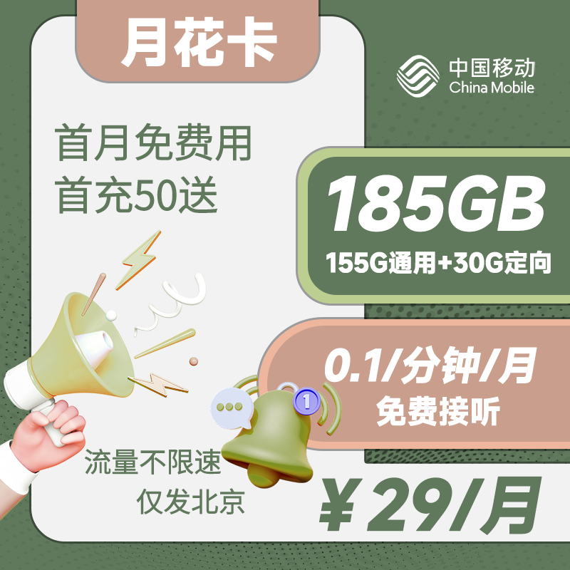 主图