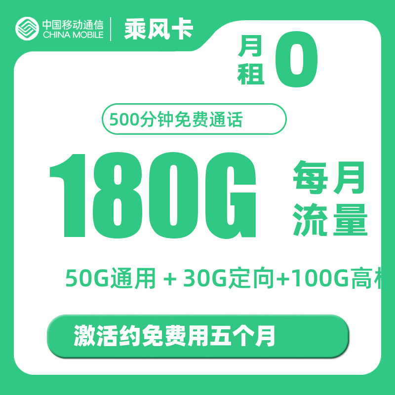 主图