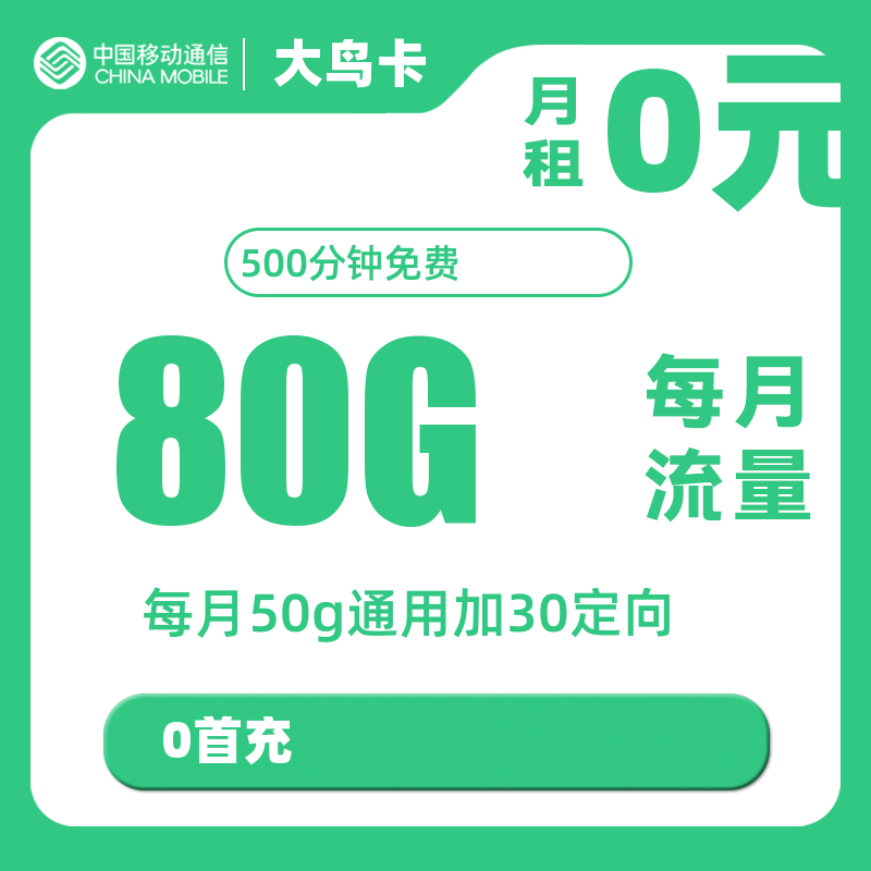 主图
