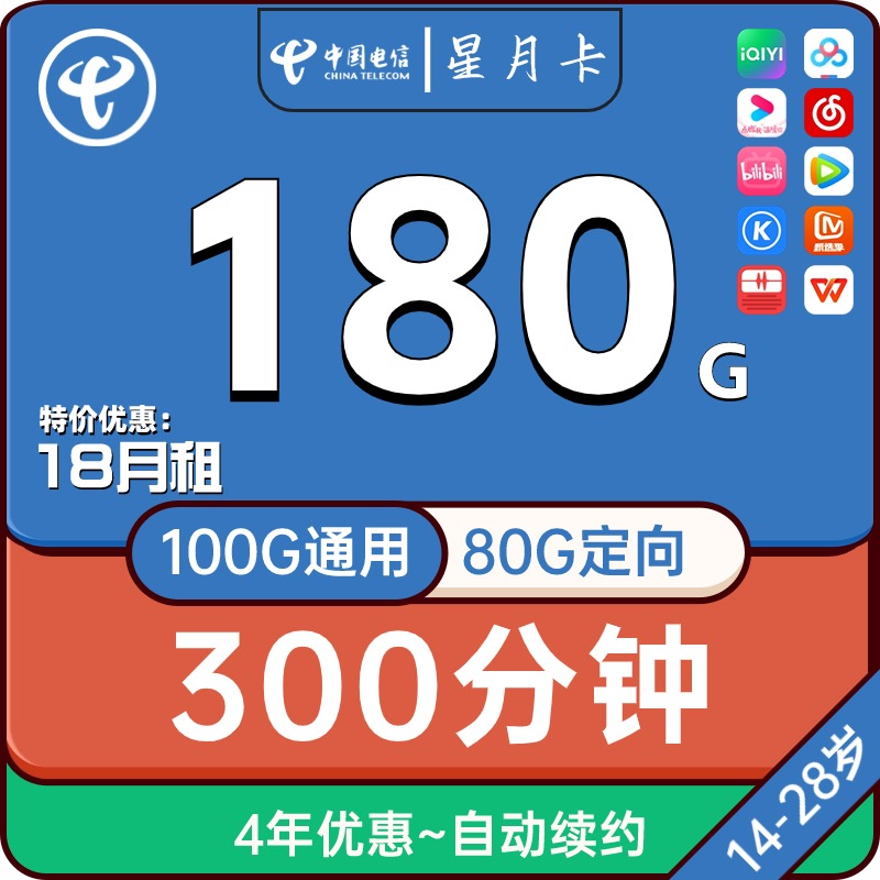 主图