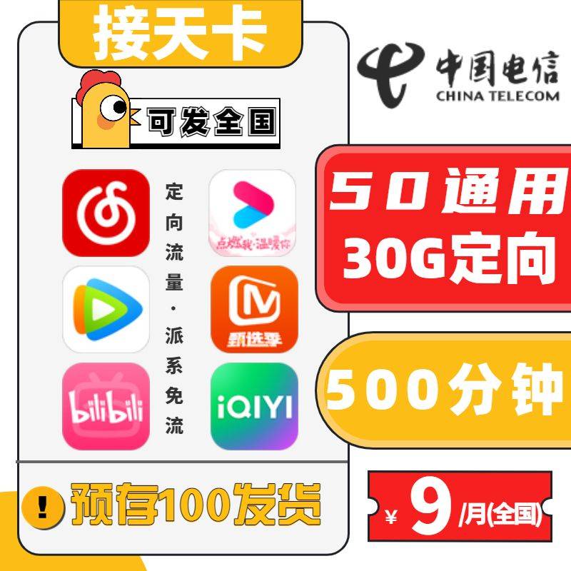 主图