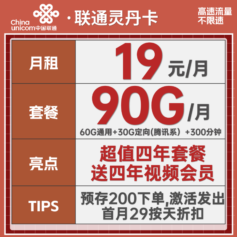 主图