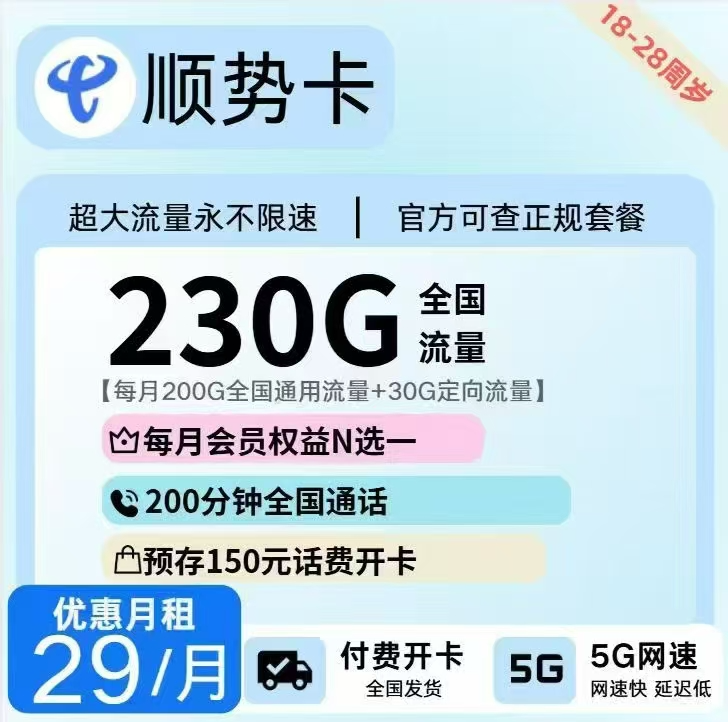主图