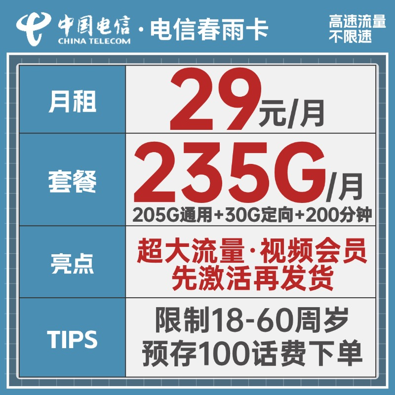 主图