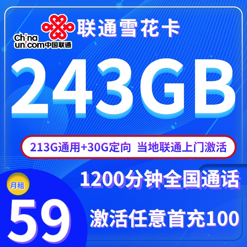 主图