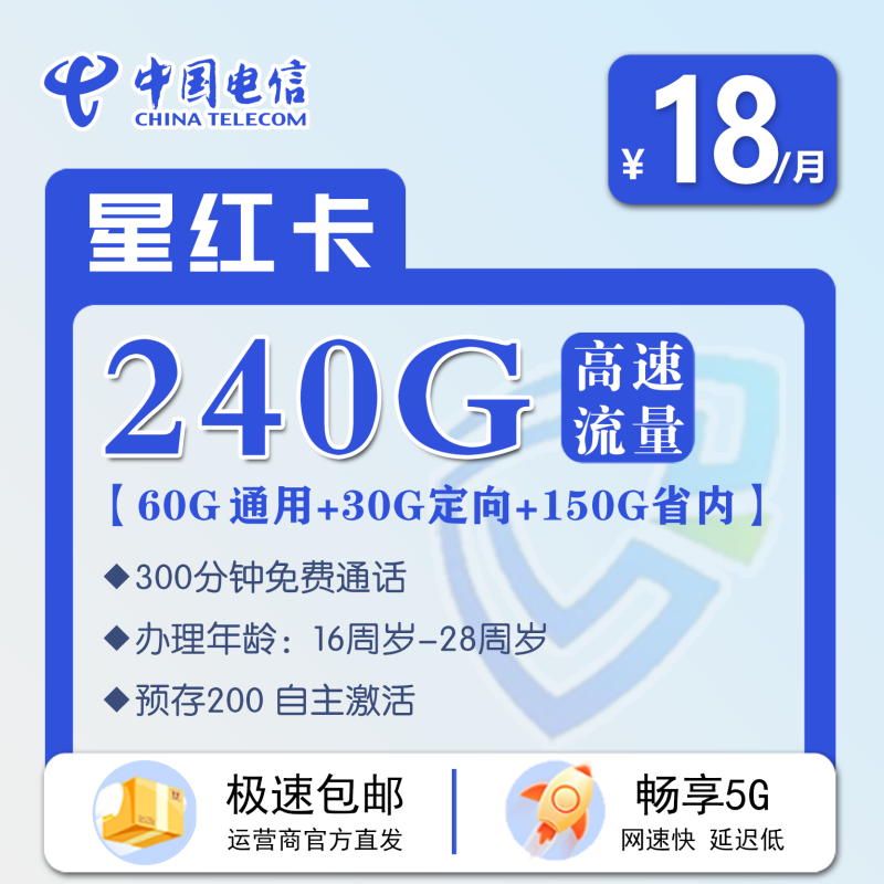 主图