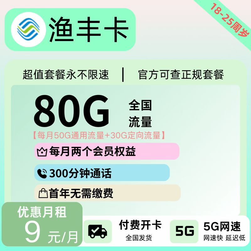 主图