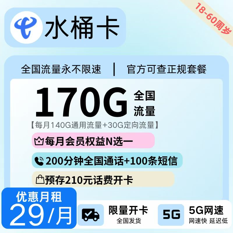 主图