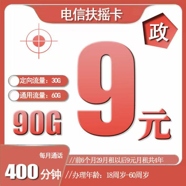 主图