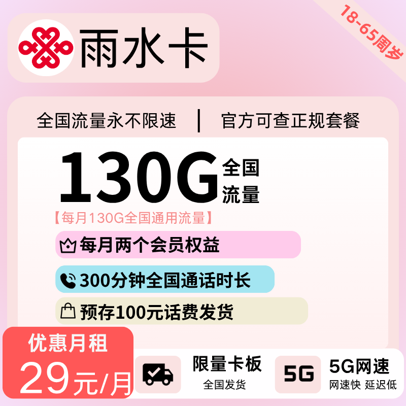 主图