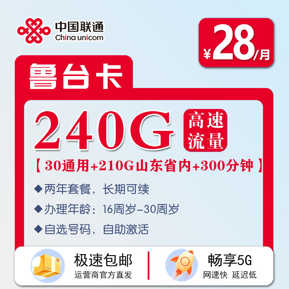 主图