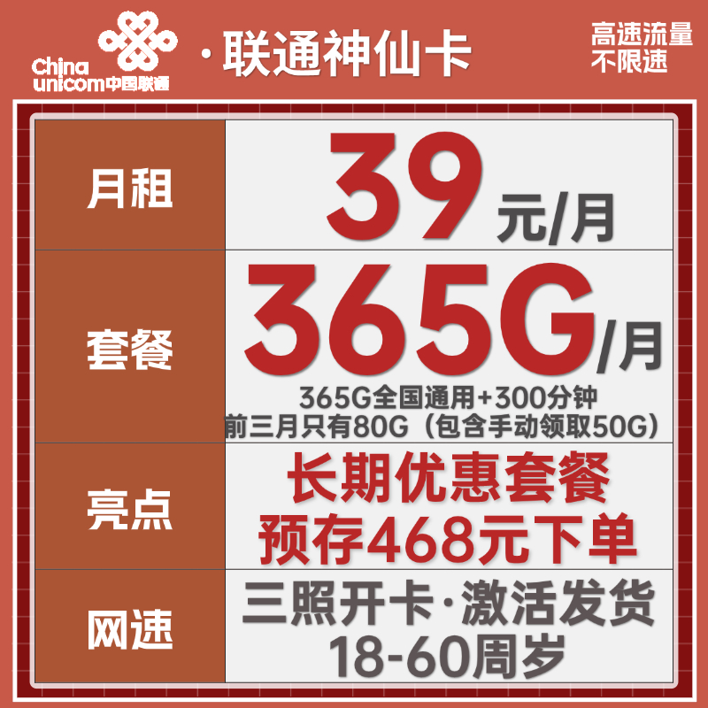 主图