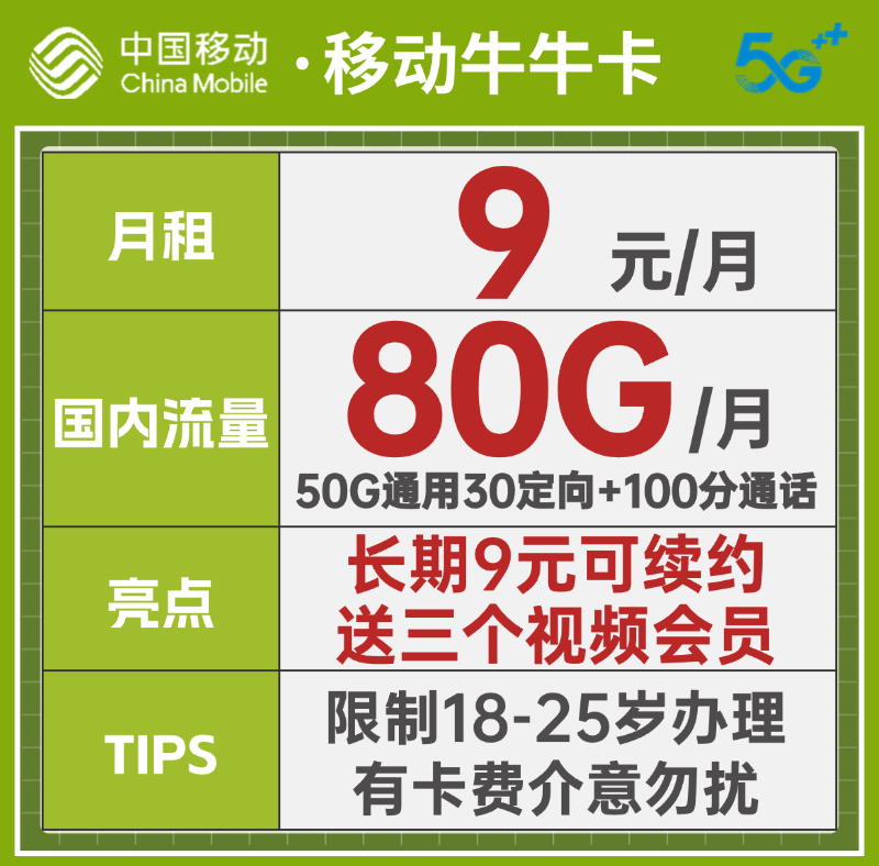 主图