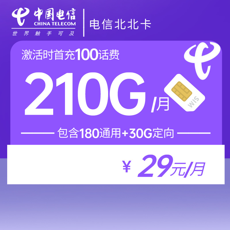 主图