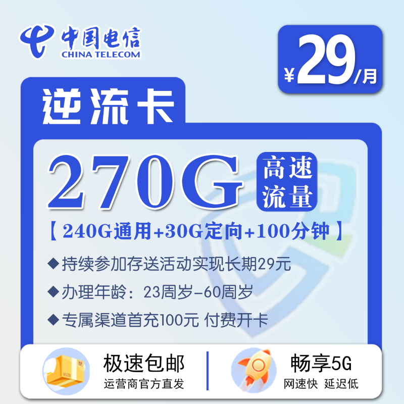 主图