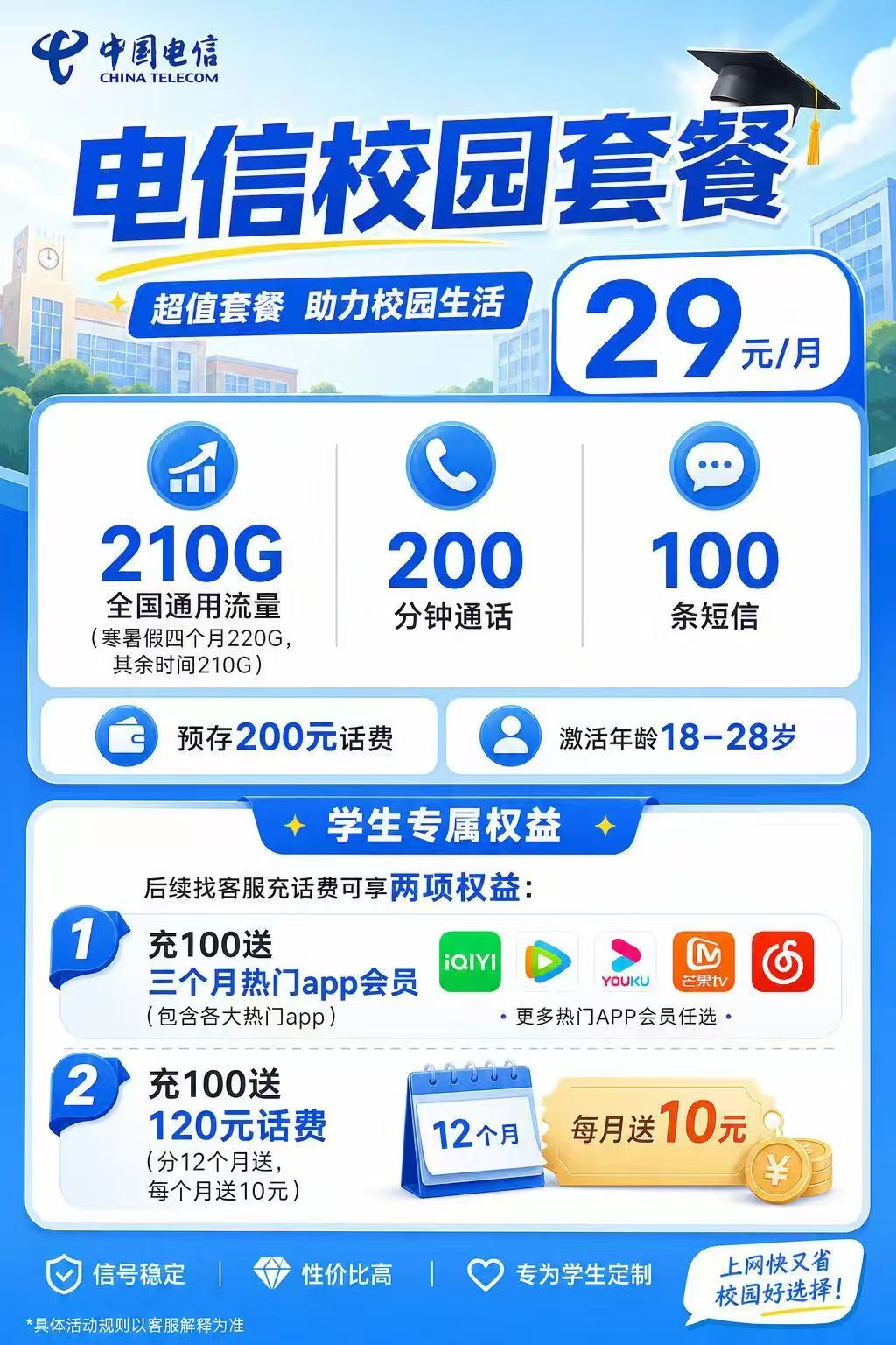 主图