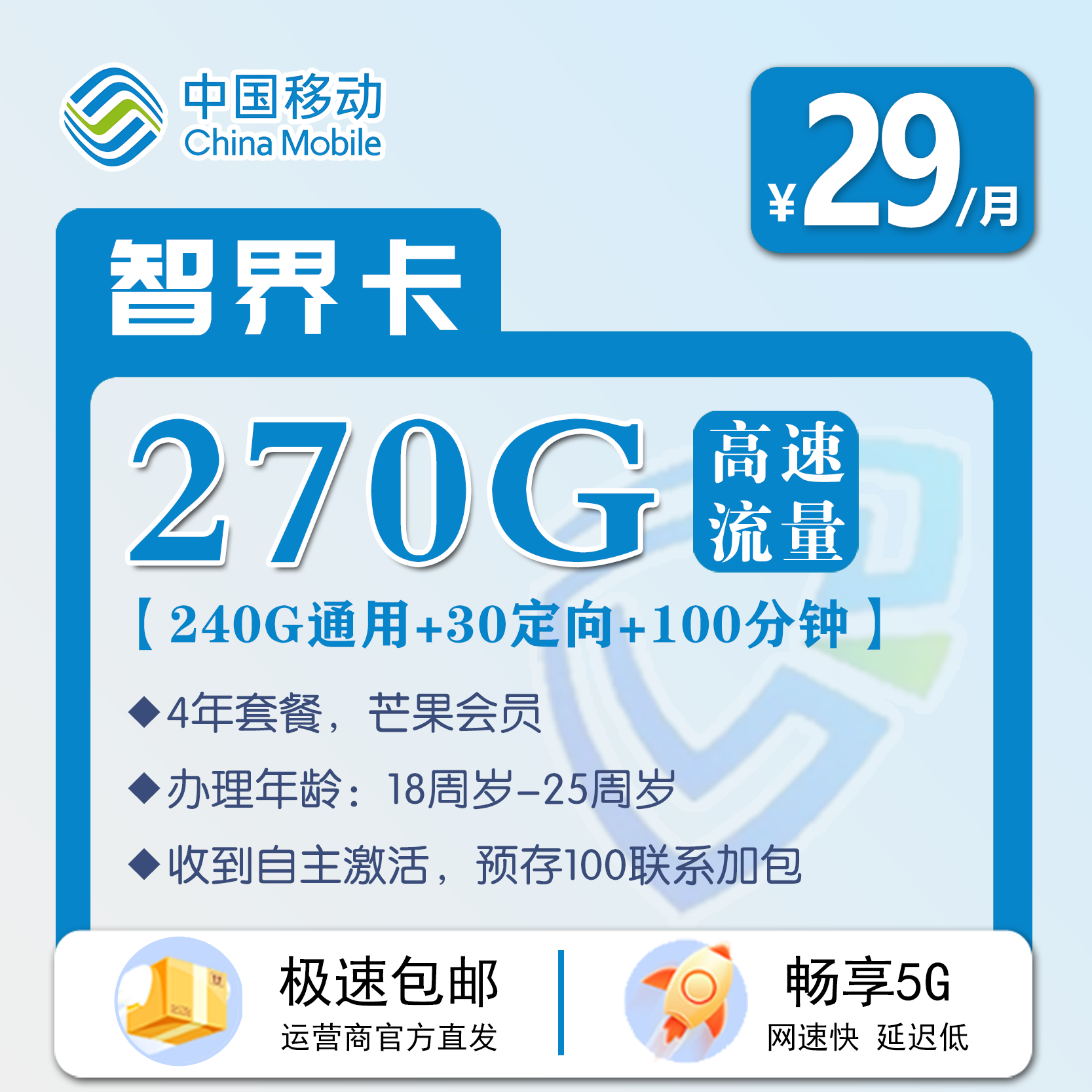 主图