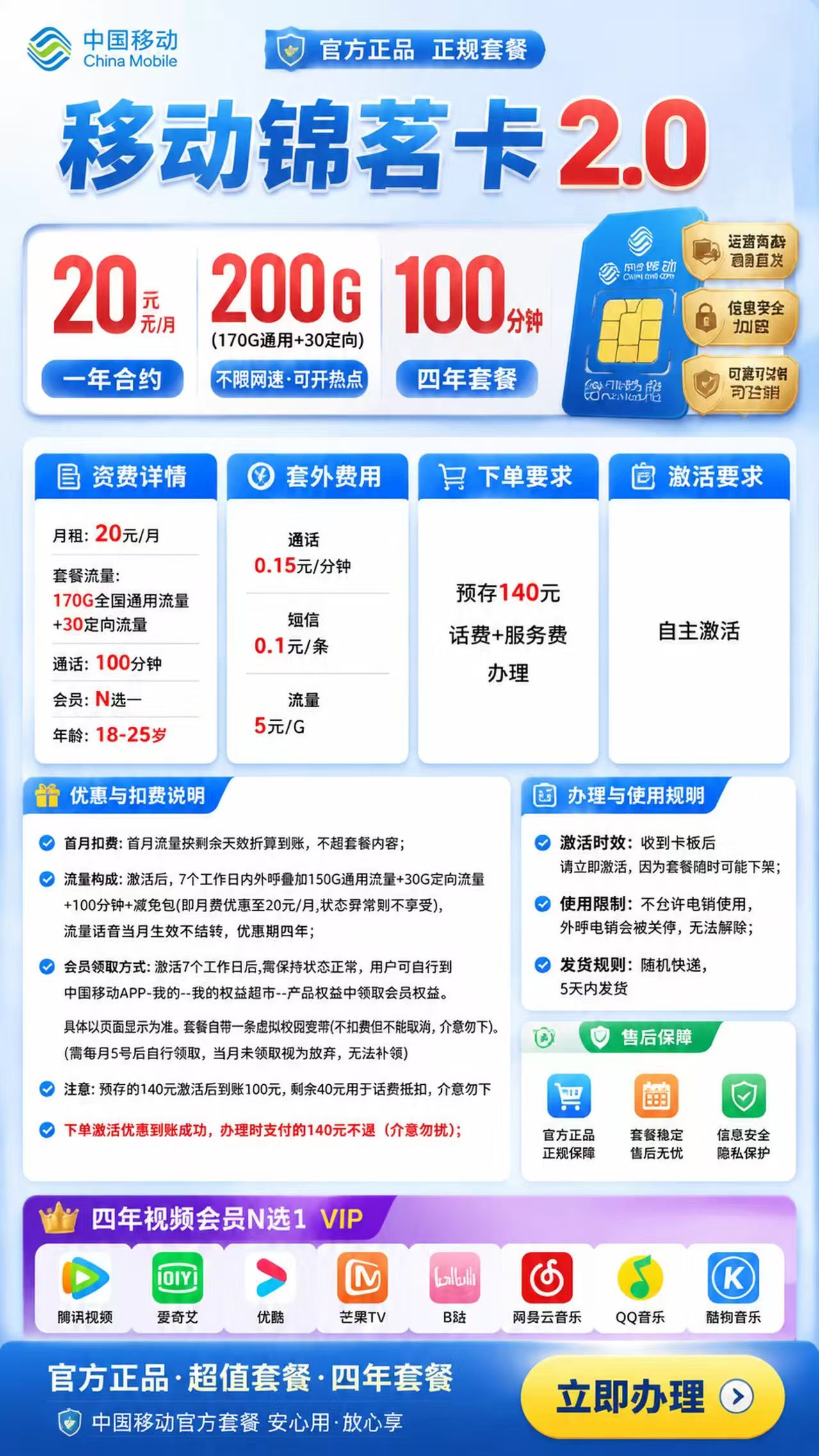 主图
