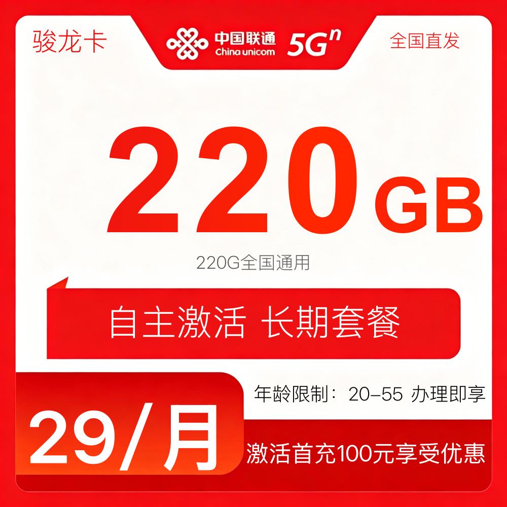 主图