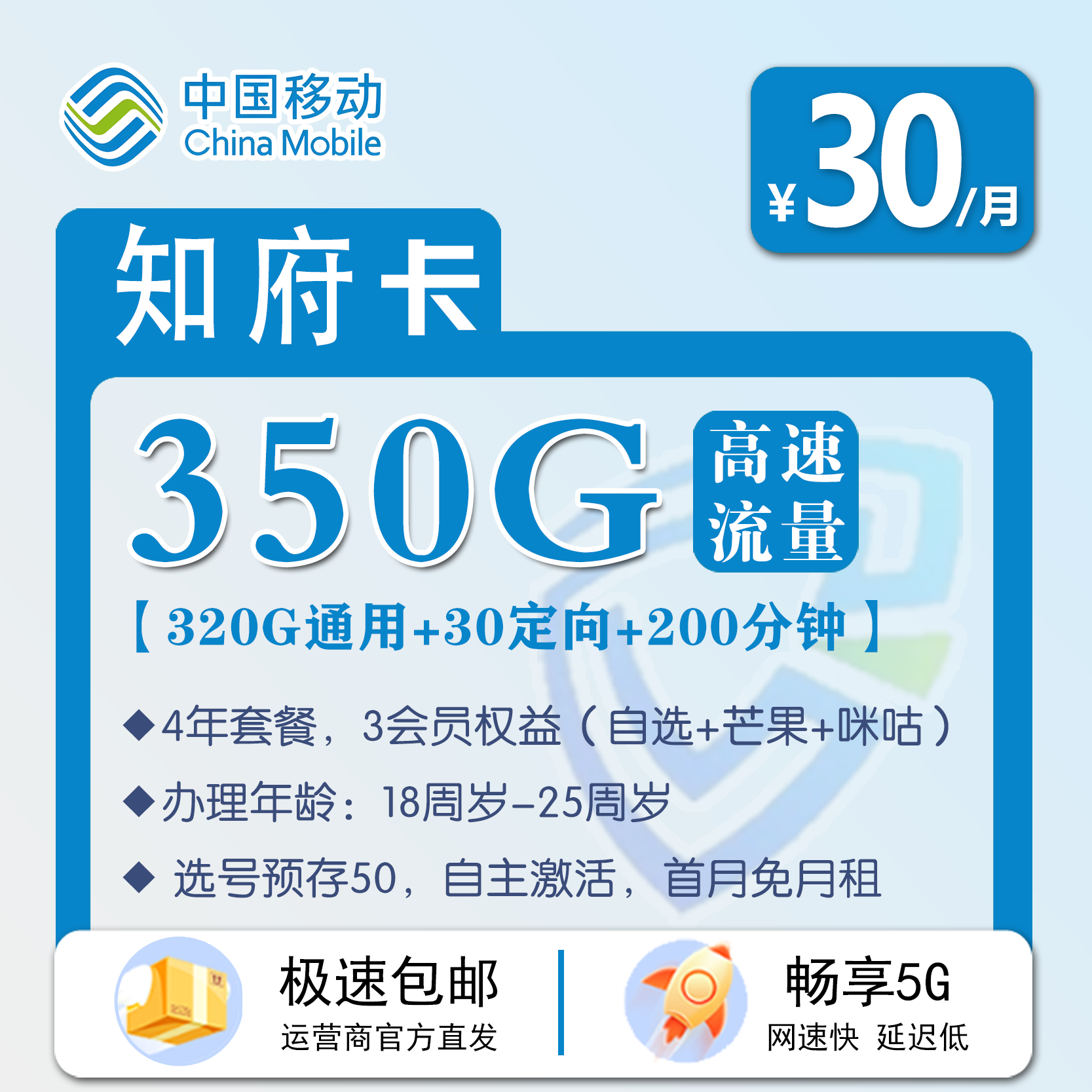 主图