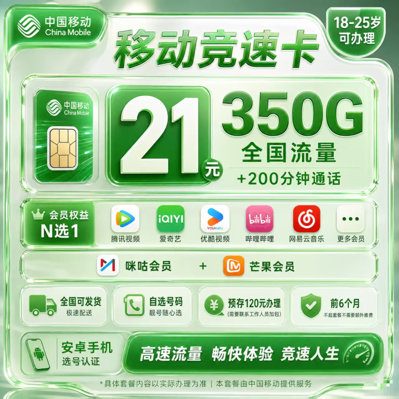 主图